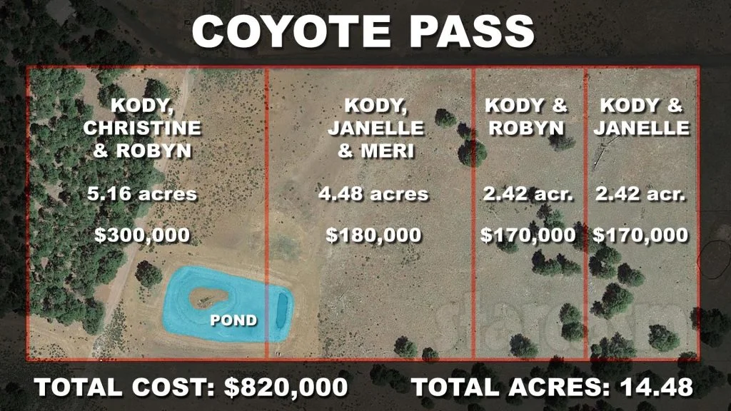 Sister Wives - Coyote Pass